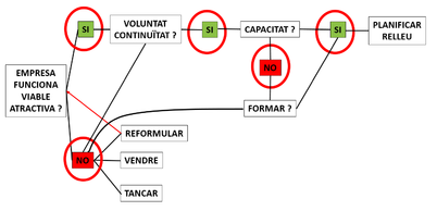 Draft tarragona coromina 676918883-image2.png