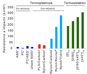 Moreno et al 2021b-image6.png