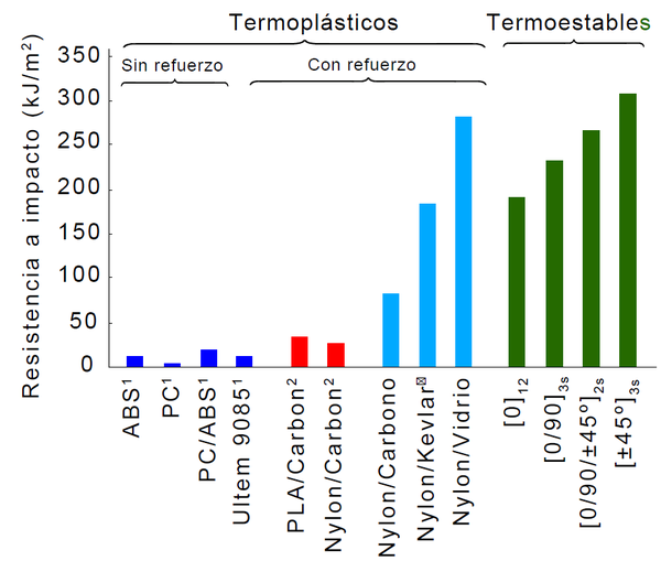 Moreno et al 2021b-image6.png