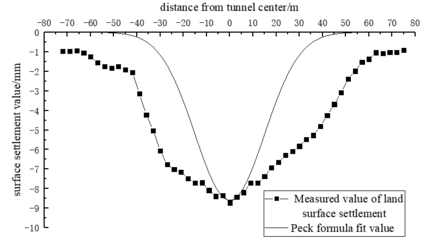 Review 537806263752-image7.png