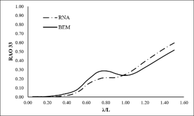 Review 551151435449-image5.png