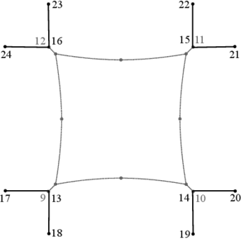 Updated geometry of the membrane and surrounding cable