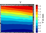 Review 824132888298-image44.png