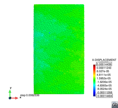 Draft Aparicio Nogué 450013832-triaxial-500psi 1.png