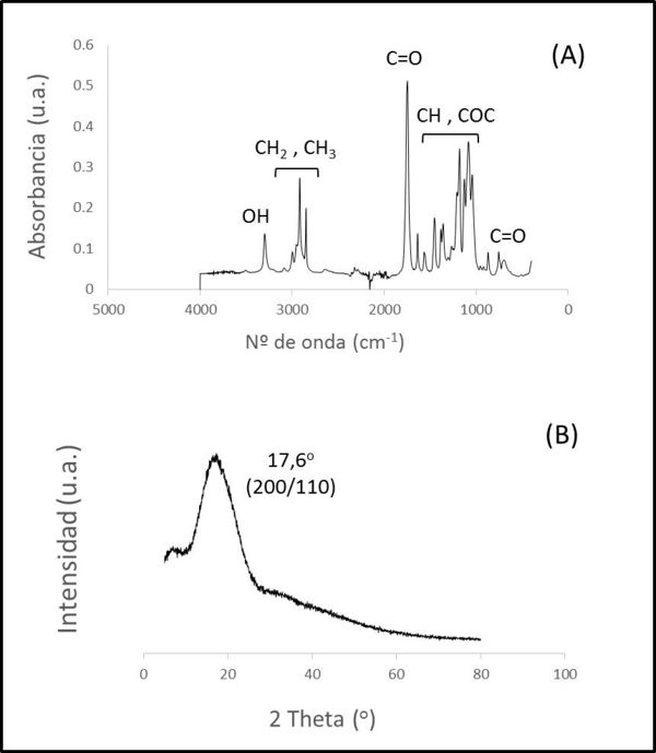 Draft Compuestos 459489042-image6.jpg