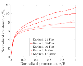 Draft Content 325409517-monograph-FigureFooting2.png