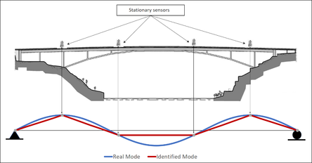 Draft Marmolejo 976595481-image2.png