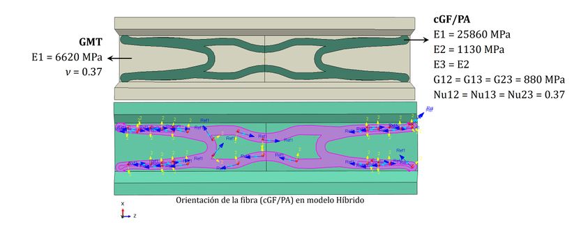 Draft Olaziregi Cuevas 140119553 6222 Figura09.jpg