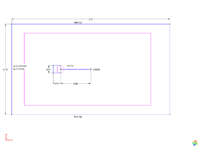 Flexible plate behind a square bluff body - view of     the domain