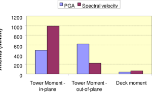 Draft Samper 432909089-image228.png