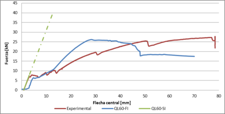 Draft Samper 923470888 4916 Figura4.png