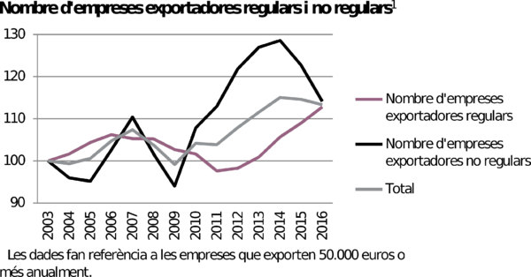 Draft Vilalta 183274513-image6.png