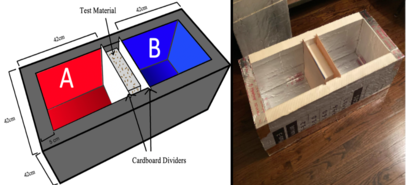 Draft Voelker 516016153 3604 fig3.png