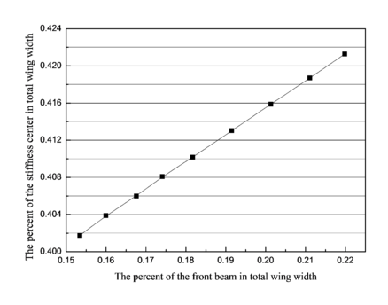 Draft qiao 302098793-image24.png