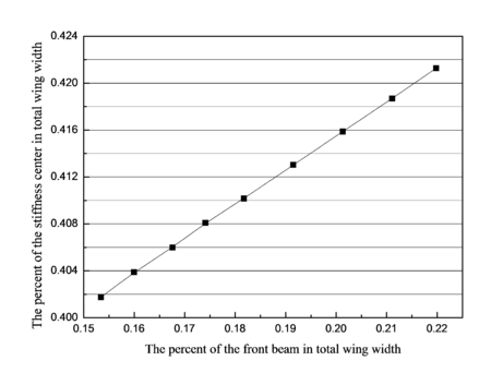 Draft qiao 302098793-image24.png