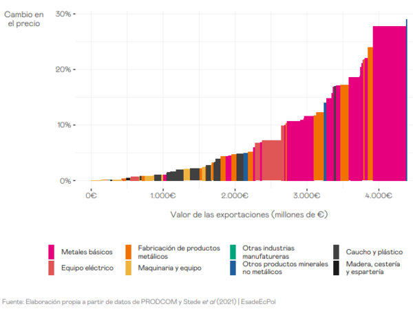 Draft Linares 373501472-image8.png