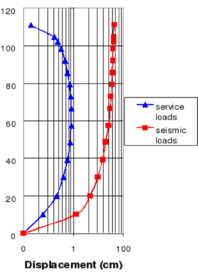 Draft Samper 432909089-image169.png