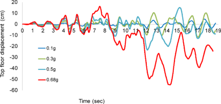 Draft Samper 511491986-image281.png