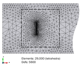Draft Samper 908356597-monograph-D04 Difference Discretization A.png