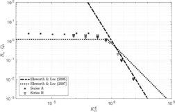 Draft Content 325409517-monograph-NewFigure-A1.png