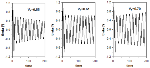 Draft Samper 265118390-image119.png