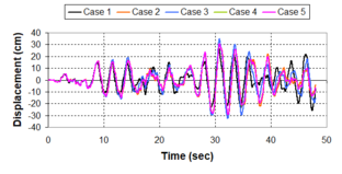 Draft Samper 432909089-monograph-image286.png