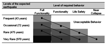 Draft Samper 511491986 3133 Table2.png