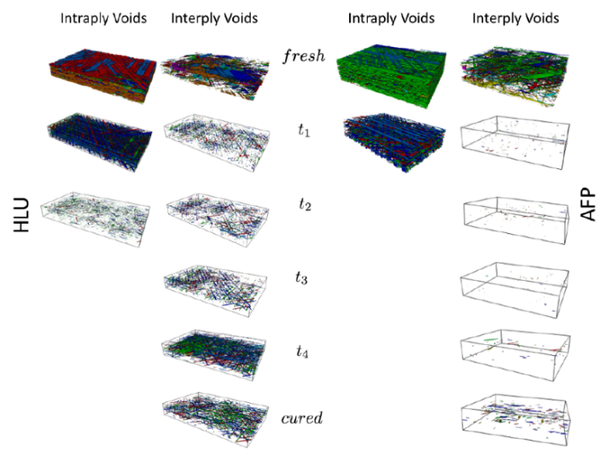 Torres et al 2021b-image13.png
