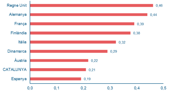 Arteaga et al 2018a-image23-c.png