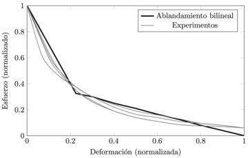 Draft Amezcua Rivera 752668002-image24.png