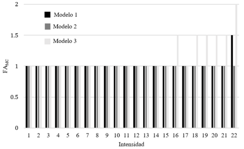 Draft Castillo 213187158-image19-c.png