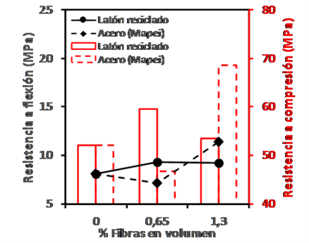 Draft Compuestos 535660526-image7-c.png