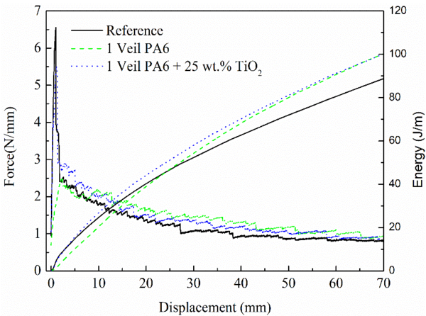 Draft Compuestos 545543349-image6.png