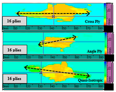 Garcia-Moreno et al 2017a-image16.png
