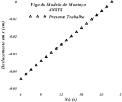 Review LIMA 2017a-image93.png