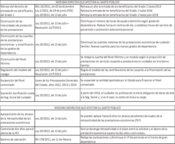 Review MONTSERRAT CODORNIU 2018a-image4.png