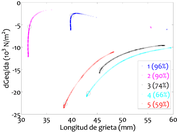 Boyano et al 2017a-image24-c.png