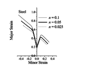 Draft ABED-MERAIM 291594830-image101-c.png