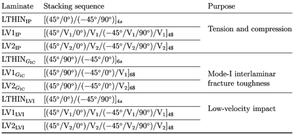 Draft Compuestos 638005698-image5-c.png