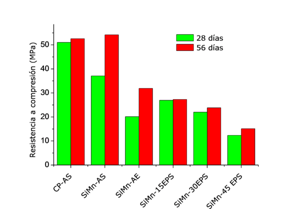 Draft Compuestos 716876396-image6.png