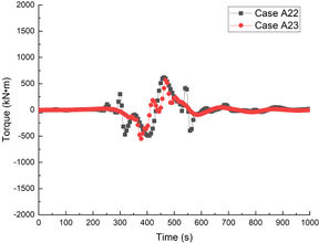 Draft Lai 342303871-image91.jpeg