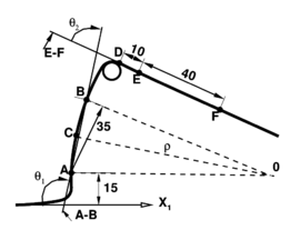 Draft Samper 148409403-fig12b.png