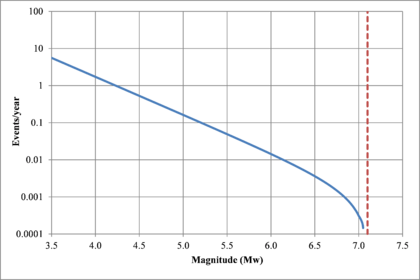 Draft Samper 474784898 1700 monograph-image146.png