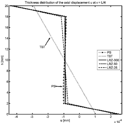 Draft Samper 624436055-Fig10a.png