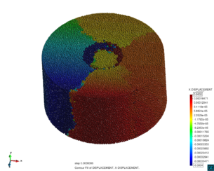 Test 3 (Shear) with Mohr-Coulomb yield surface. Broken sample after the computation