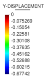 Draft Samper 987121664-monograph-static dispy legend.png