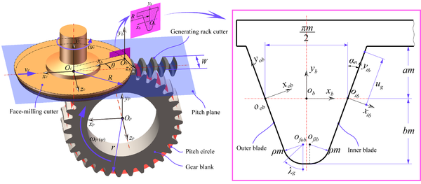 Draft Xuegang 614753900-image2-c.png