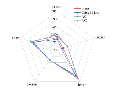 Review 355915051000-image32-c.png