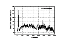 Yu et al 2023a-image17-c.png