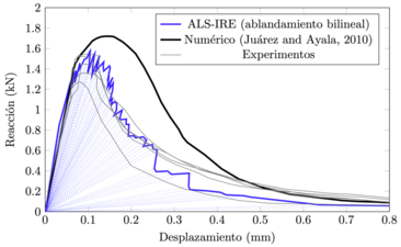 Draft Amezcua Rivera 752668002-image26.png